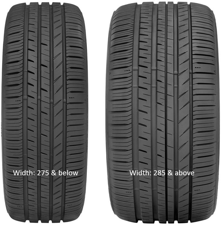 SHIN⊿ Toyo Tires 223580 Toyo Proxes Sport A/S Plus Tires | Summit Racing