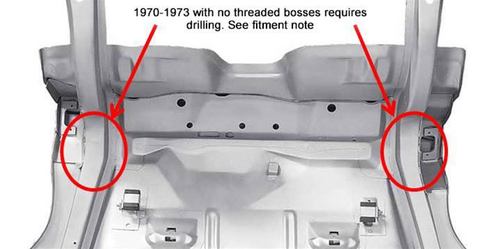 UMI Performance Sway Bar Mount Plate  2636