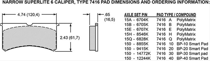 Wilwood Pad Set  BP-20  7416 Superlite Narrow Mount