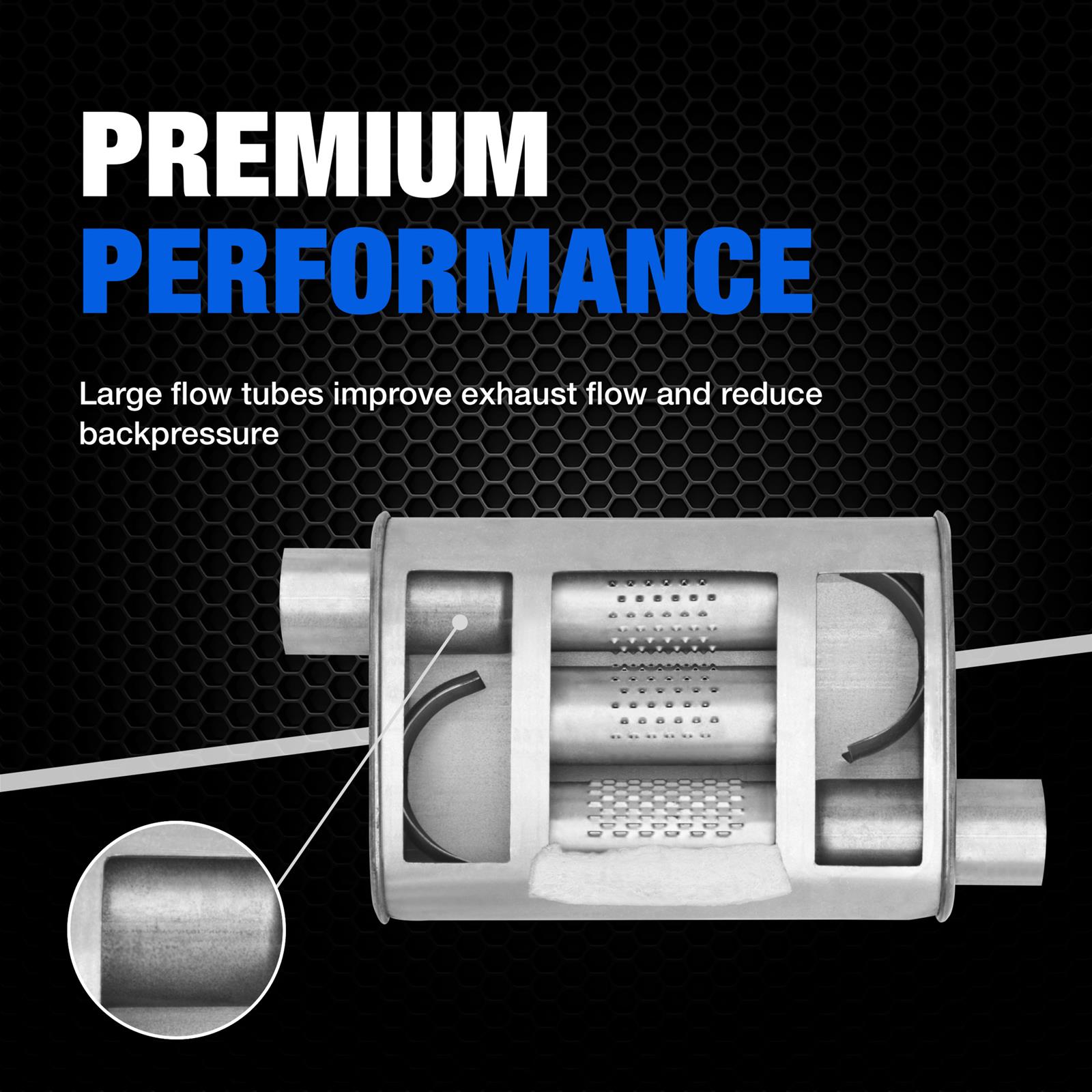 Dynomax Performance 17749 Dynomax Super Turbo Mufflers | Summit Racing