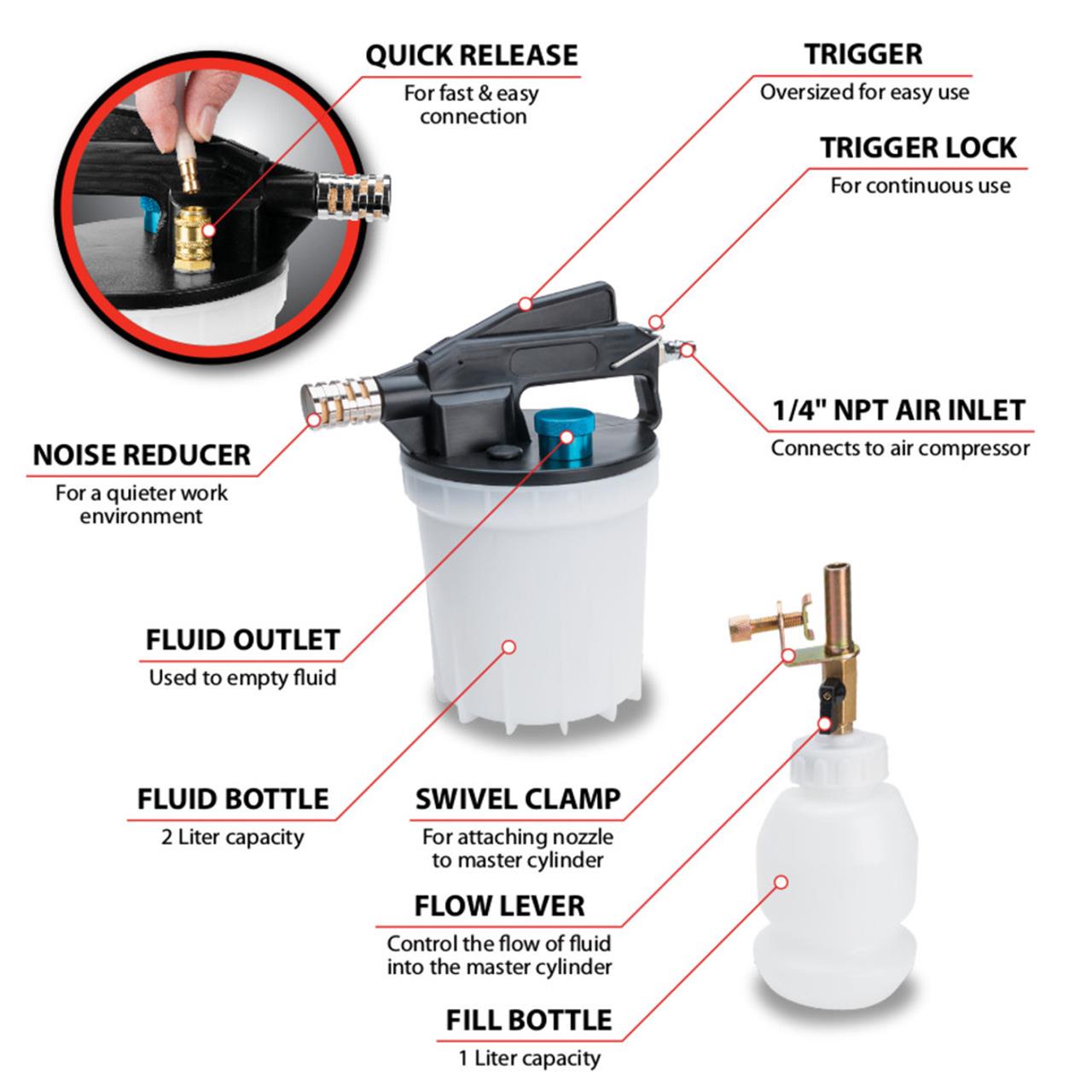 Performance Tool W89204 Performance Tool Brake Bleeder Kits Summit Racing