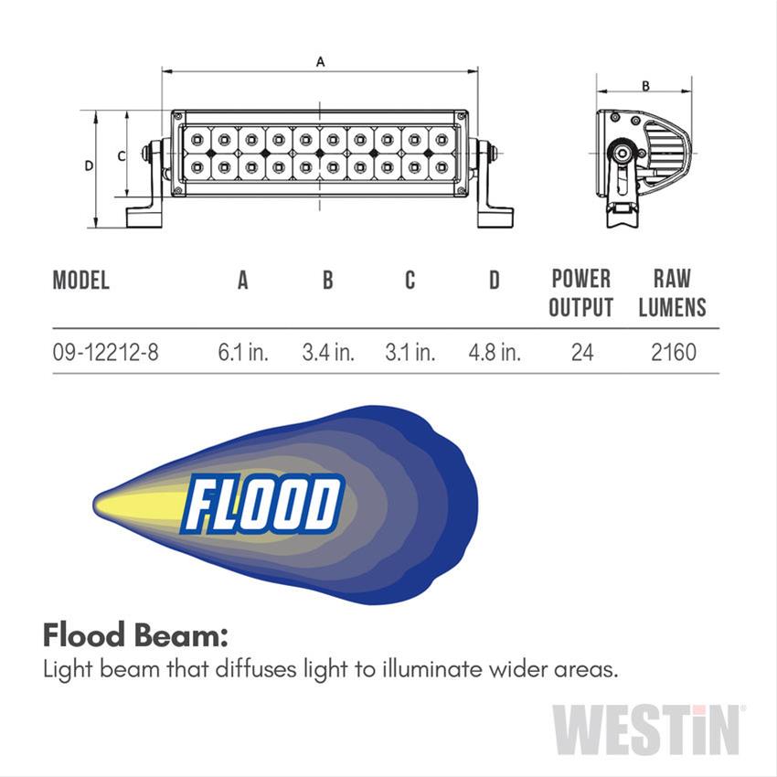 Westin B-FORCE LED Light Bar Double Row 4 inch Flood w/3W Cree - Black thumbnail 6