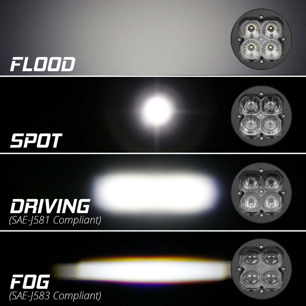 XK Glow C3 Cube Lights XK065003-FO Round XKchrome 20w LED Light with RGB Accent Light - Fog Beam w/Fog Light Bracket thumbnail 2