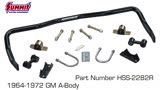 2282R Installation