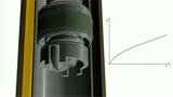 Koni TwinTube Knob Adjustment