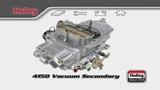Overview Holley 4150 Vacuum Secondary Carburetor 