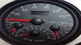 Phoenix Gauge Performance Timers