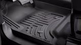 WeatherTech FloorLiner HP Comprehensive Overview