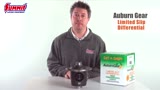 Auburn Gear Limited Slip Differential